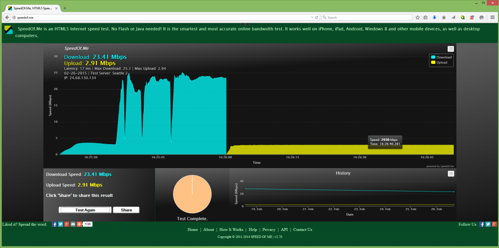 my test speed my test speed